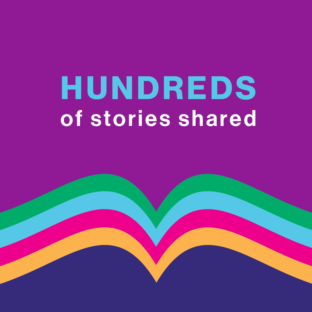Hundreds of stories shared